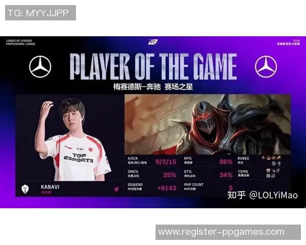 esports数据WE战队逆袭之路:从低谷到巅峰的DOTA2传奇旅程