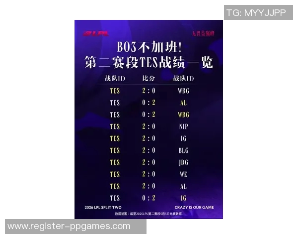 2026电竞新闻深入分析CSGO焦点TES战队的实力与战术特点探讨
